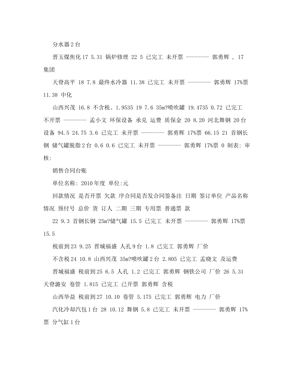 销售合同台账_第3页