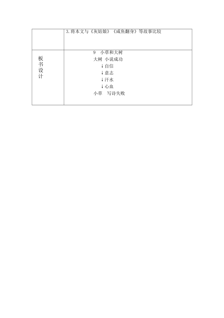 9小草和大树2_第3页
