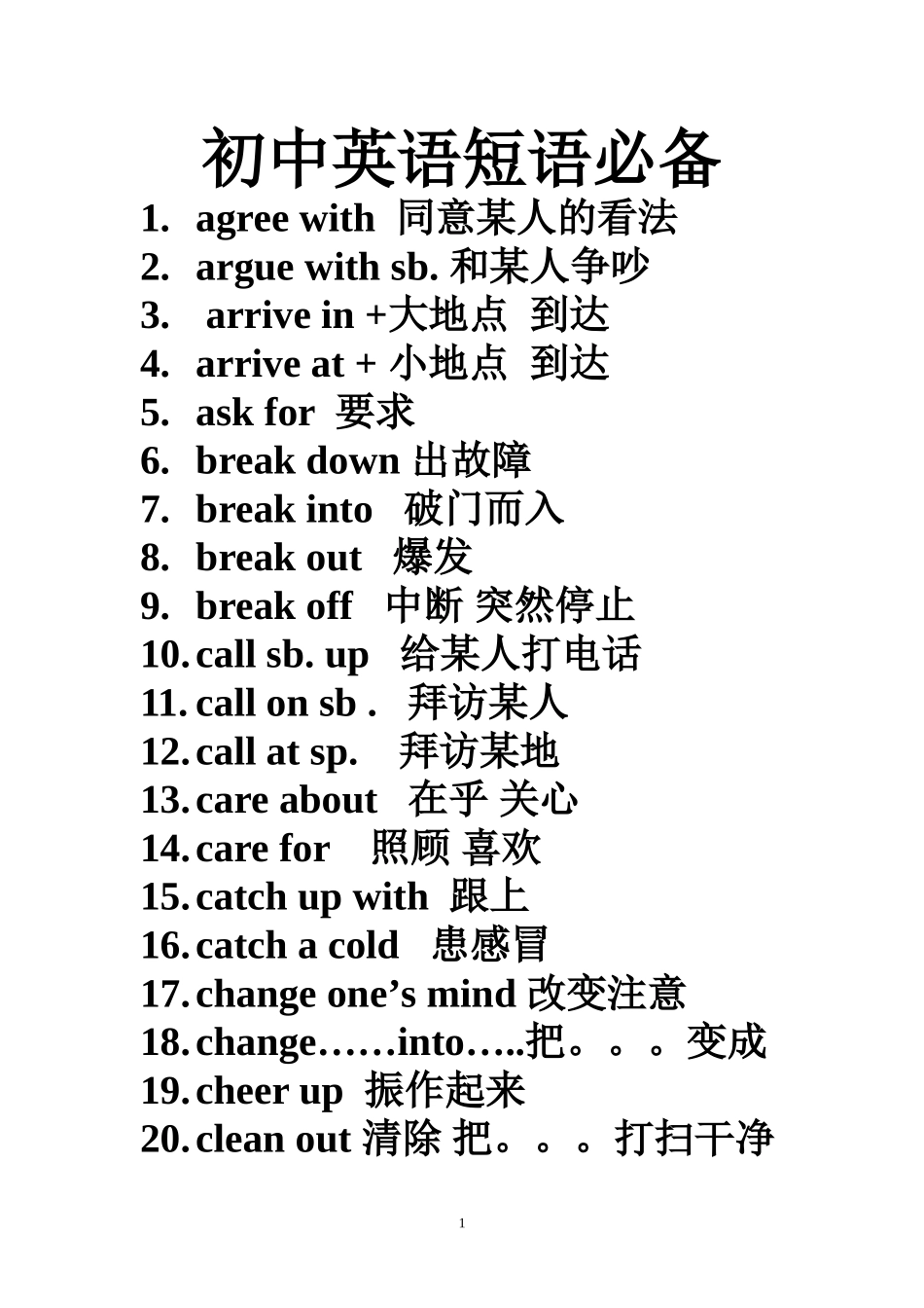 初中英语短语必备_第1页