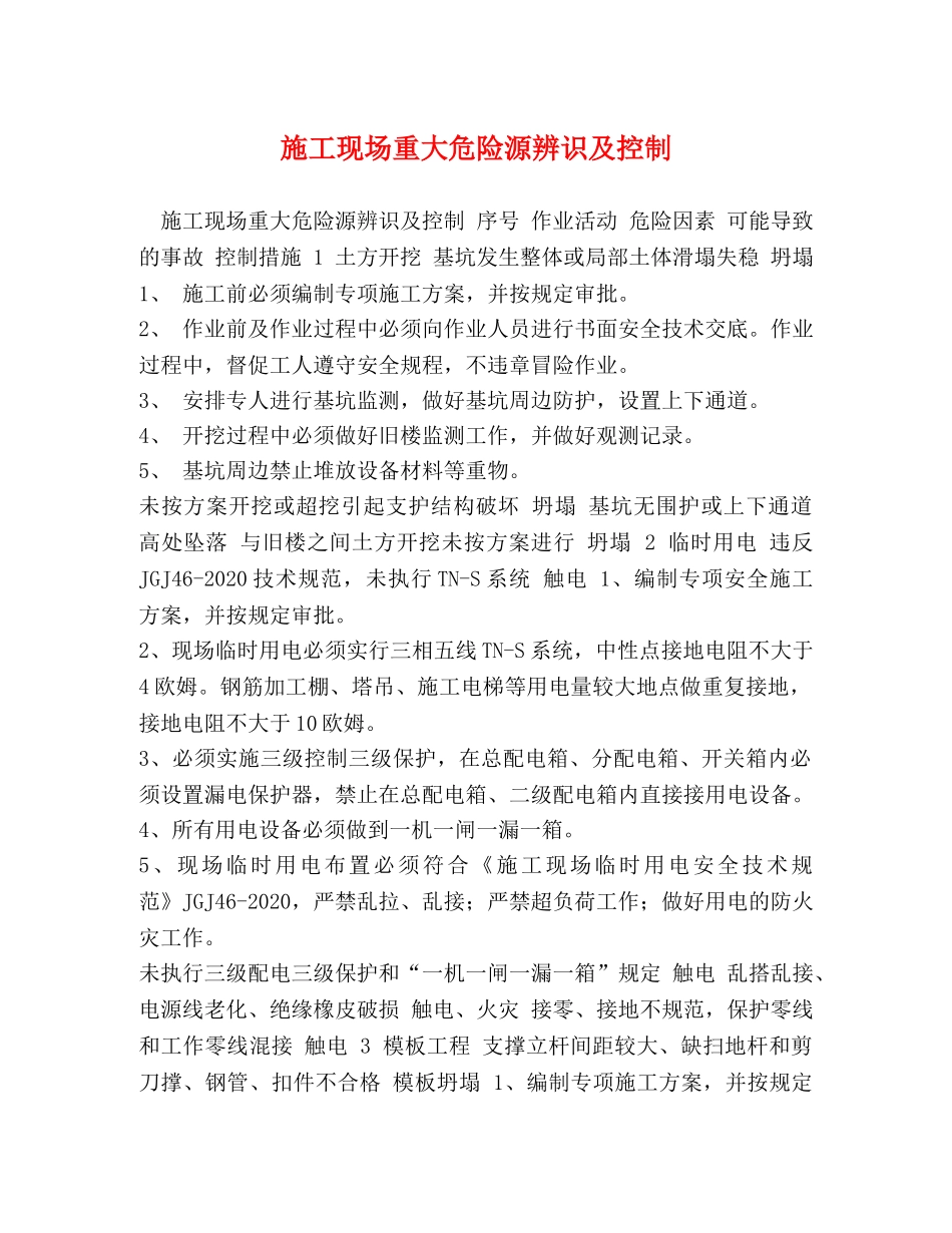 施工现场重大危险源辨识及控制 _第1页