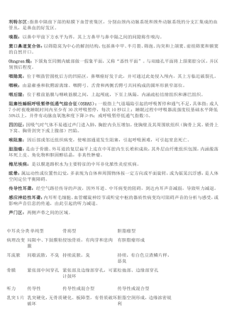 人人网耳鼻喉
