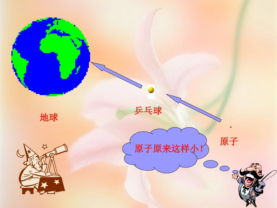 3-2-原子的构成_第3页