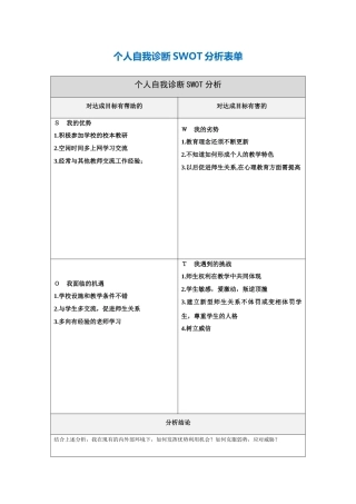 郭娟娟个人自我诊断SWOT分析表