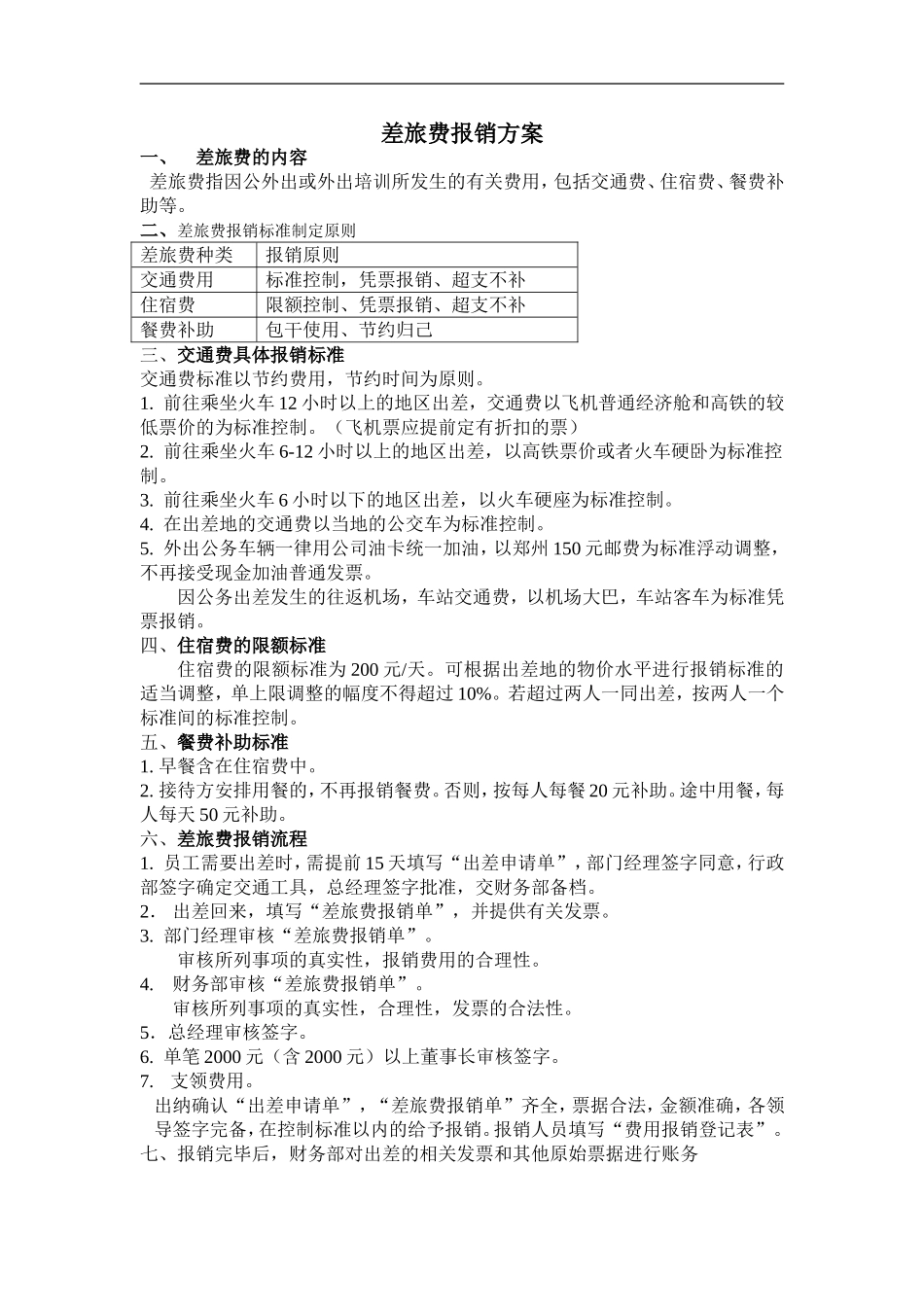 差旅费报销方案_第1页