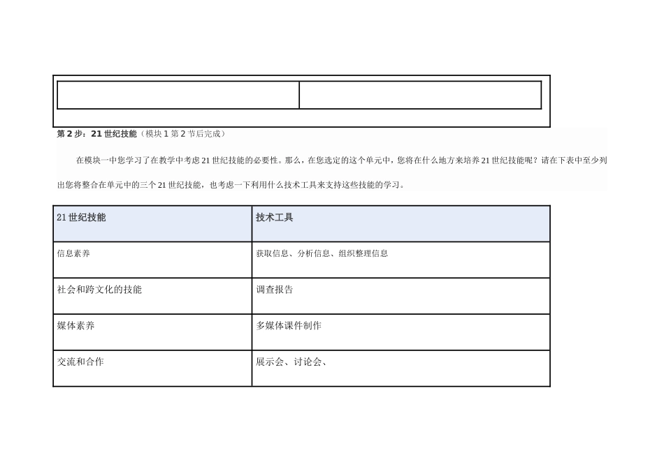 2013年远程培训intel未来教育项目地理模块一作业城市的空间结构作业_第3页