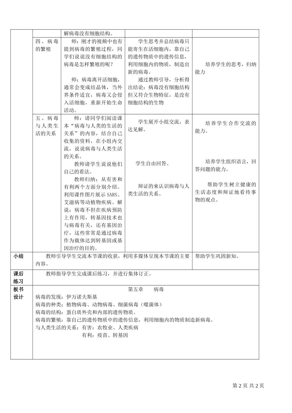 第五章-病毒_第2页