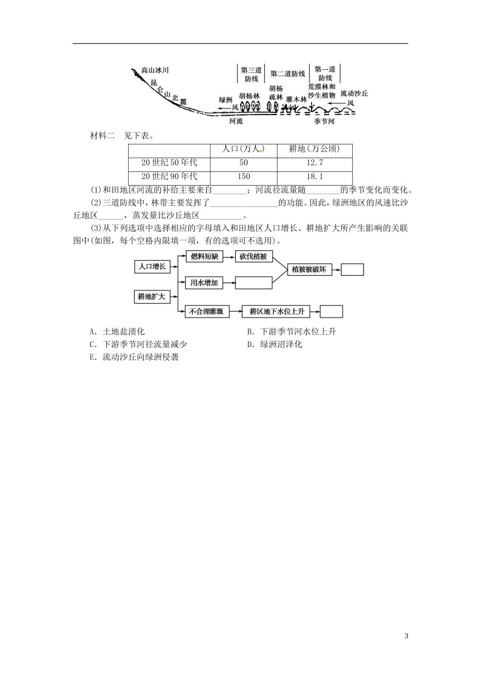 江苏省常州市西夏墅中学高二地理-第二章-第一节-荒漠化的防治-以我国西北地区为例-(二)教学案_第3页