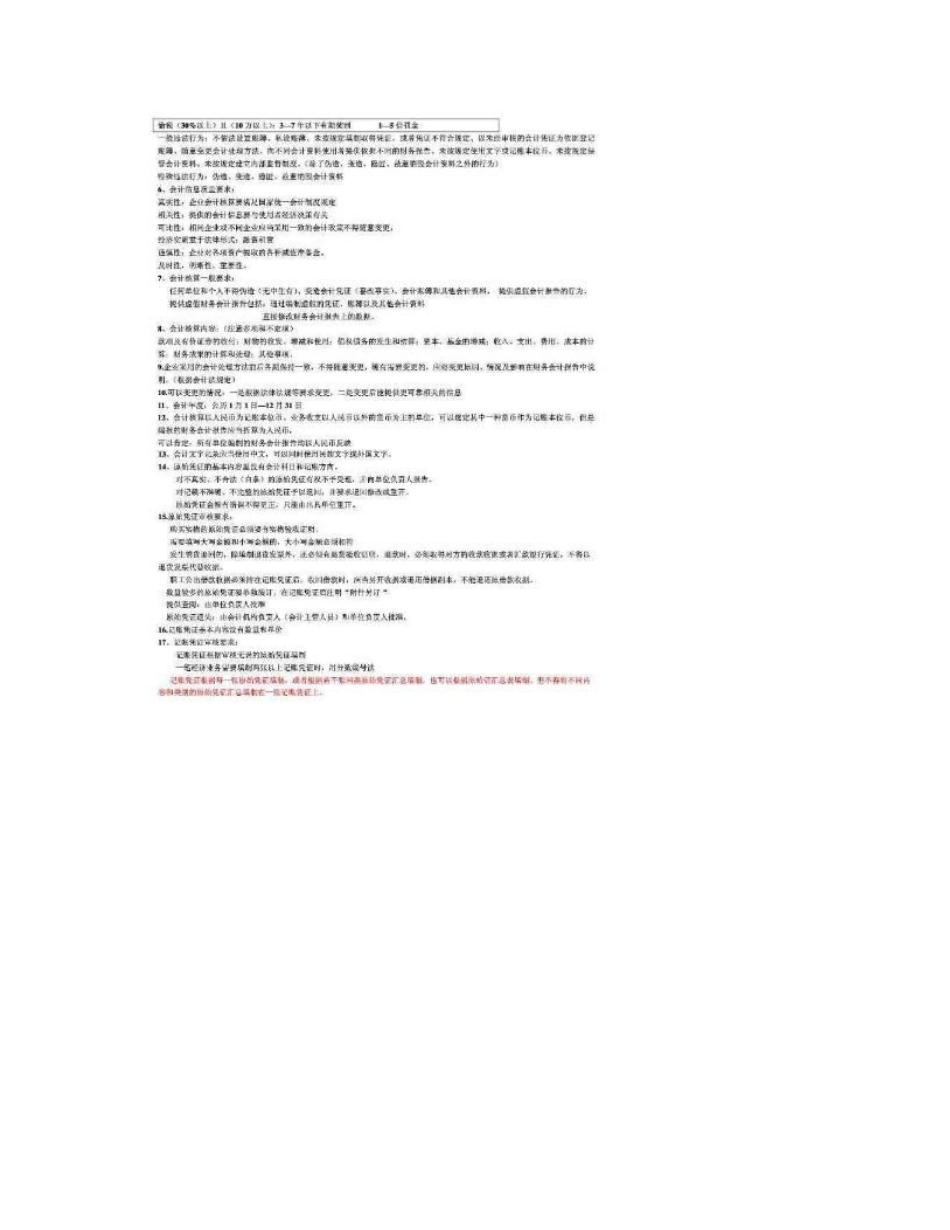 财经法规重点_第2页