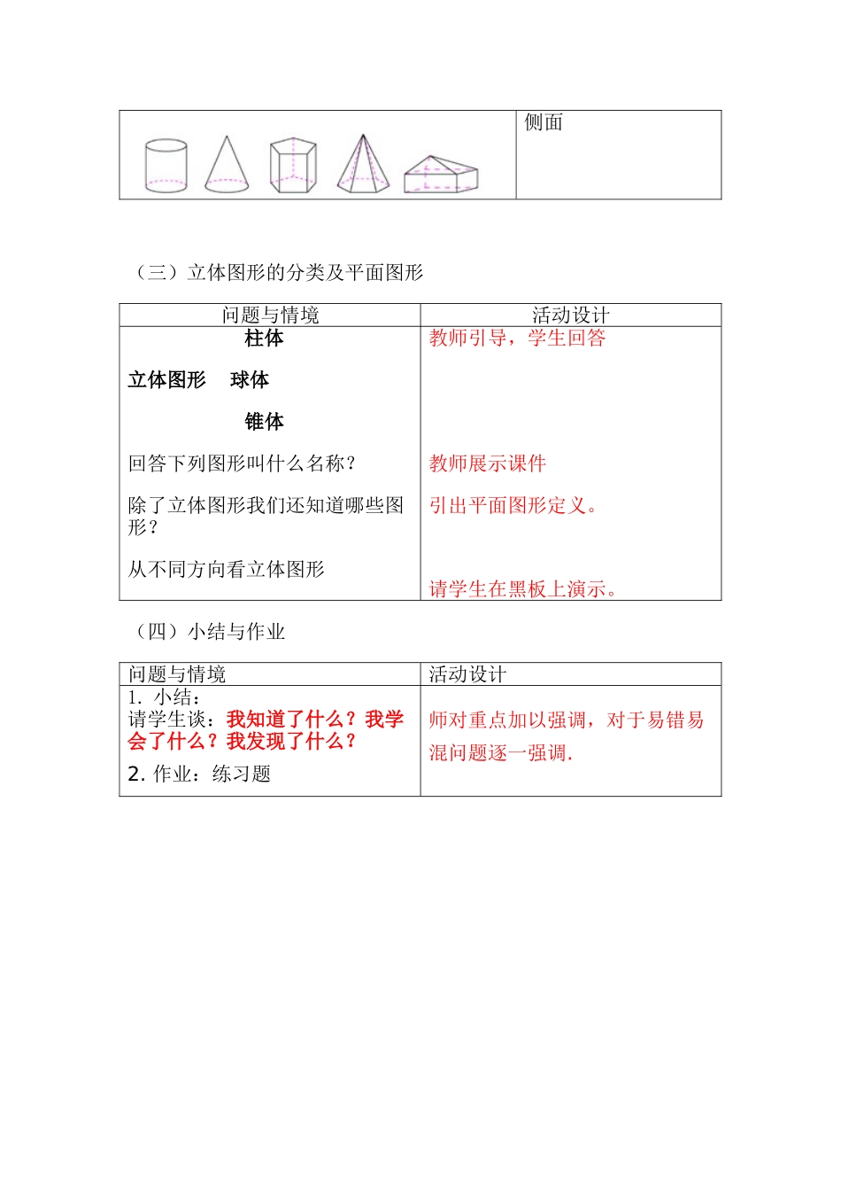 平面图形和立体图形.1多姿多彩的图形)_第3页