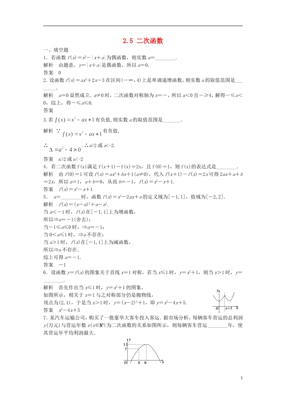 【步步高】2014届高三数学大一轮复习-2.4-二次函数课时检测-理-苏教版_第1页