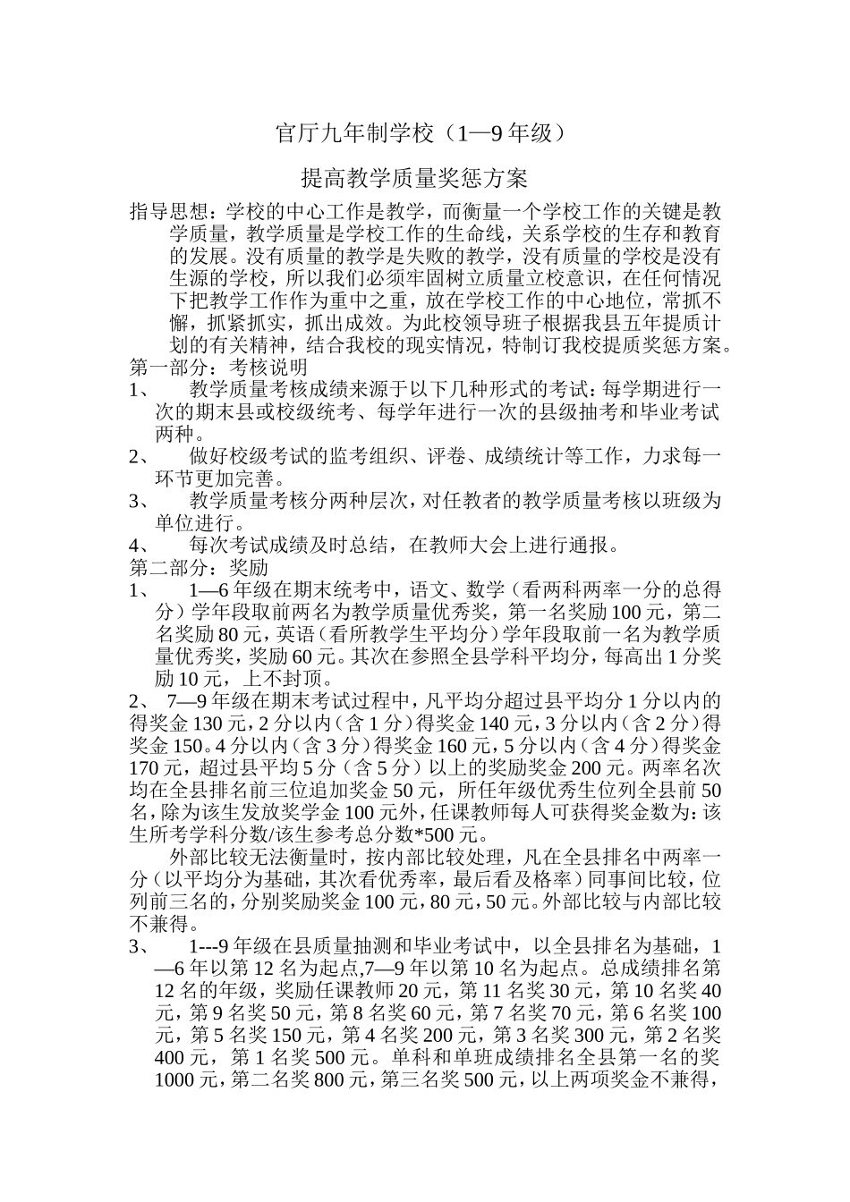 提高教学质量奖惩方案_第1页