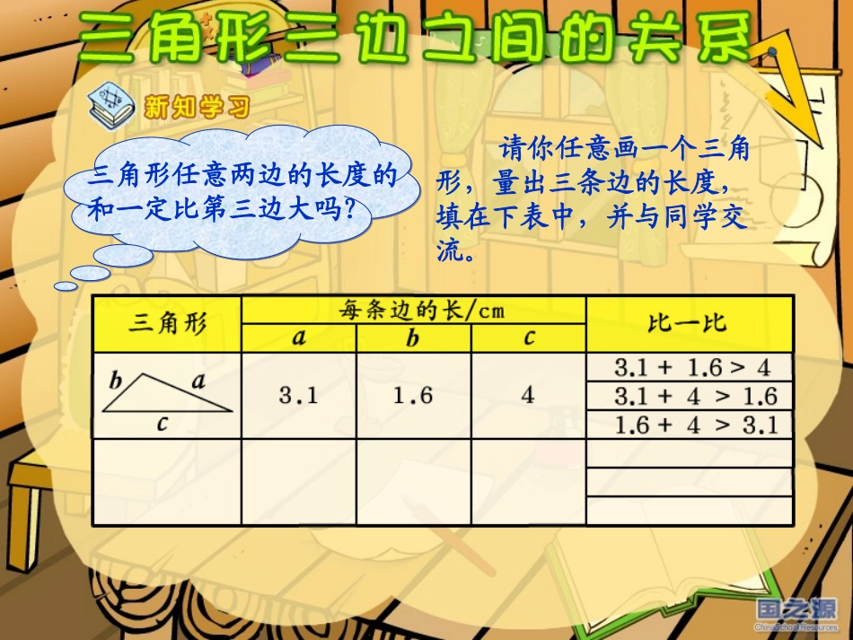 三角形三边之间的关系(gzy)_第3页