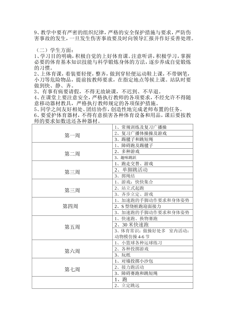 2015年秋学期二年级下册体育教学计划-副本_第3页