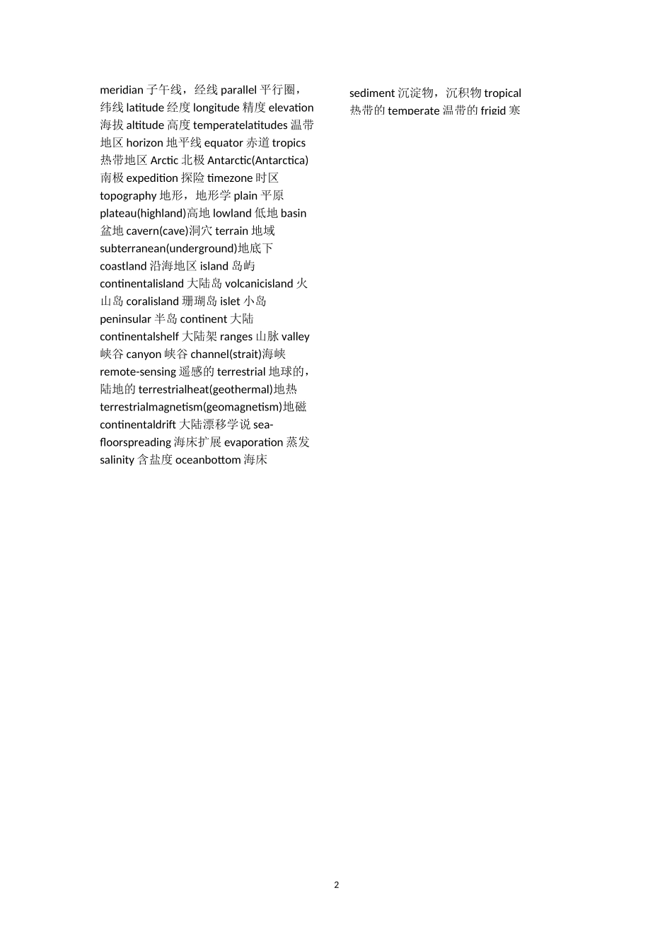 托福阅读学科词汇汇总_第2页