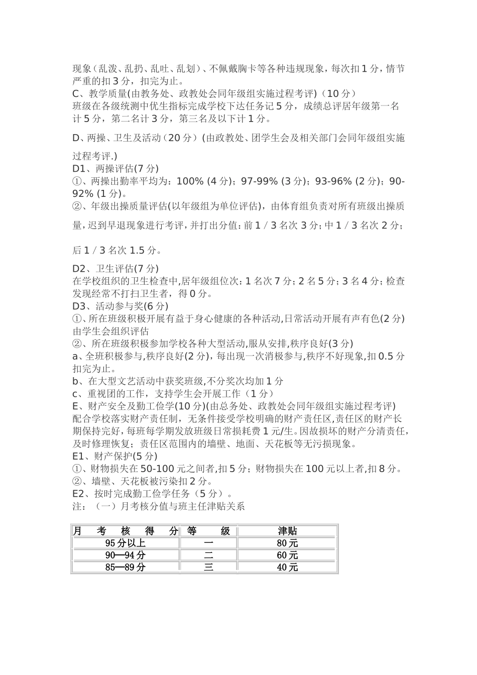 中学班主任奖励评估方案_第3页