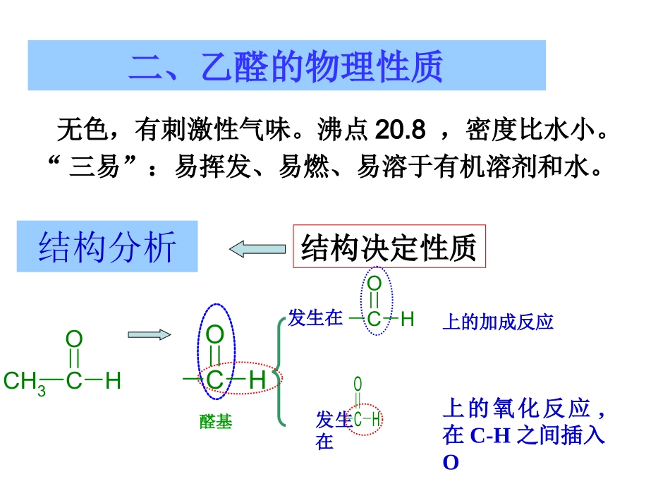 《乙醛_醛类》课件_第3页