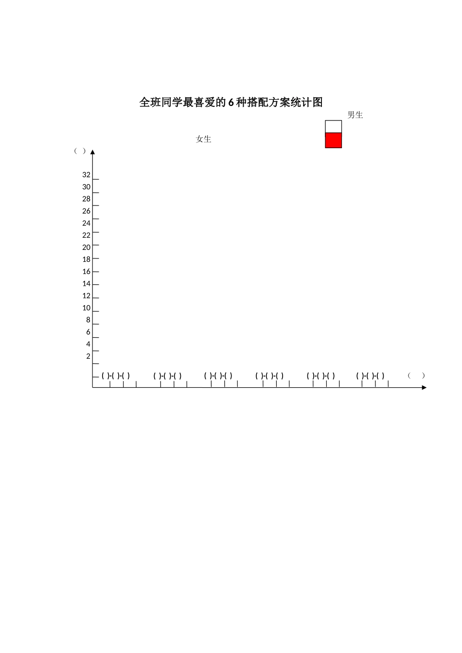 小学数学2011版本小学四年级《营养午餐》统计图册_第2页