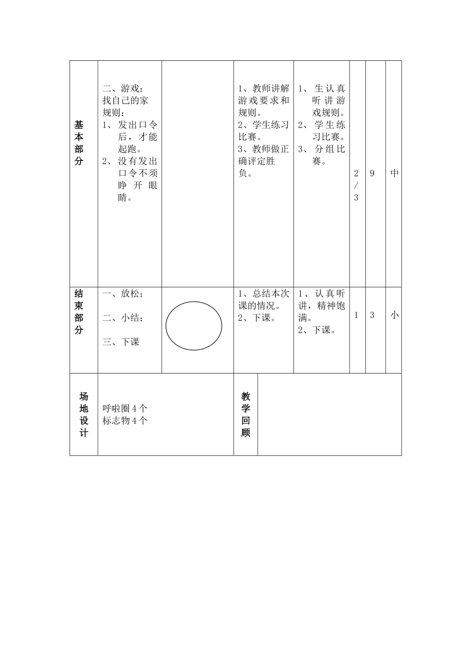 韵律活动找自己的家二年级体育课教案_第2页