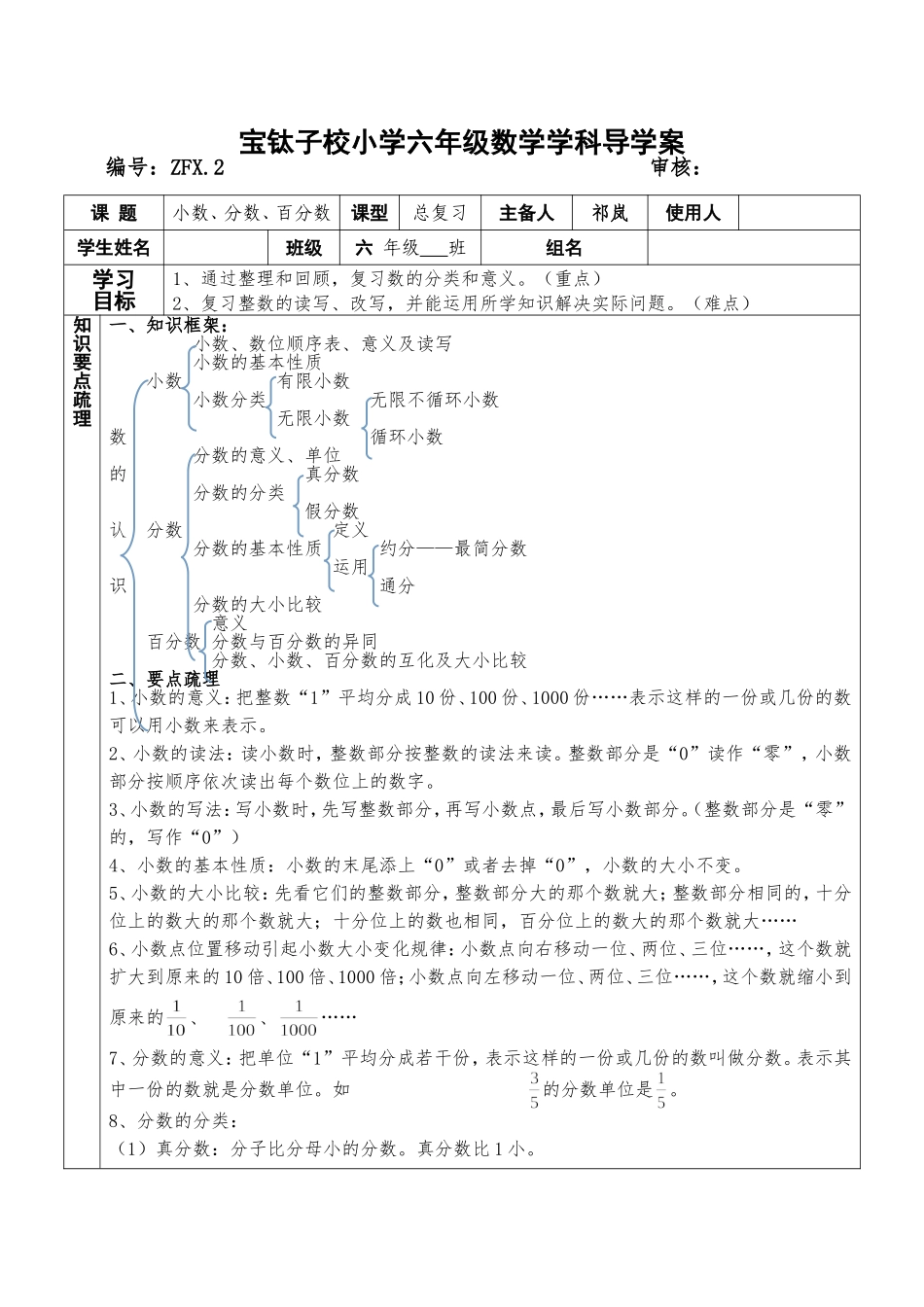 小数、分数、百分数复习课_第1页
