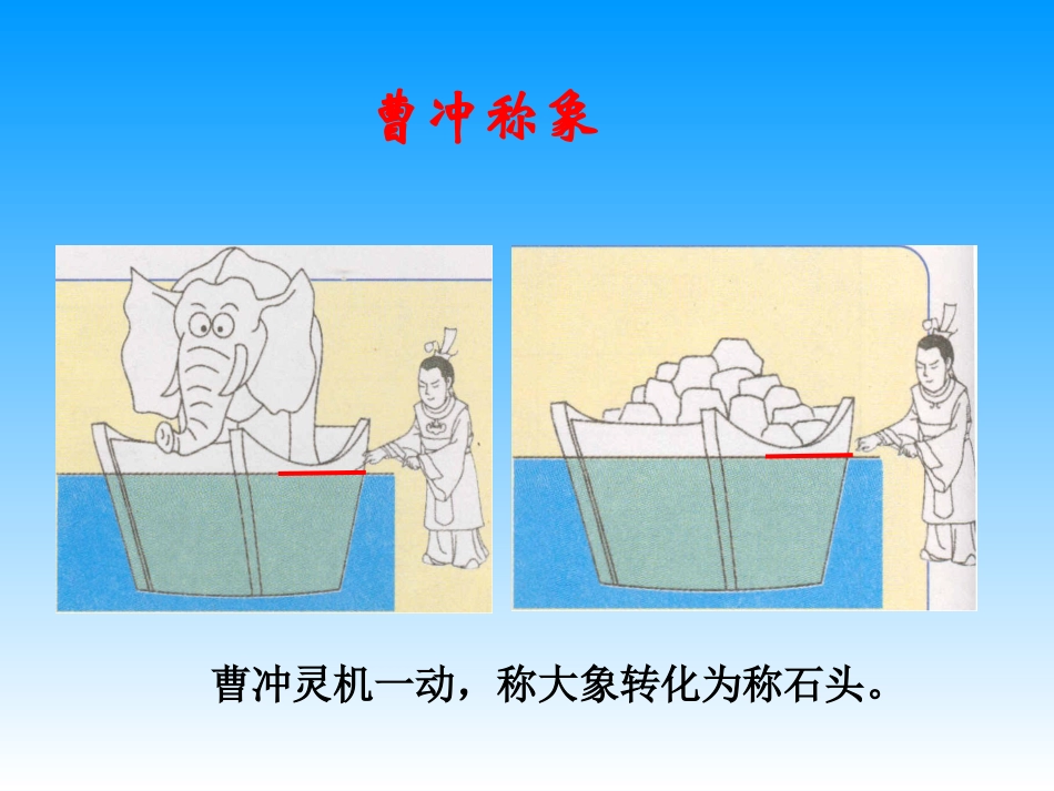 《解决问题的策略转化》_第2页