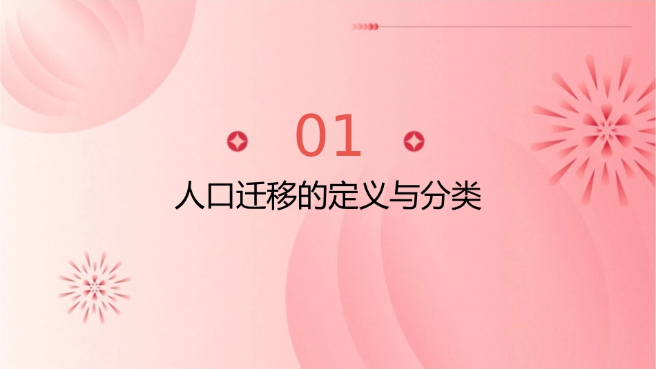 人口的迁移教程课件1_第3页