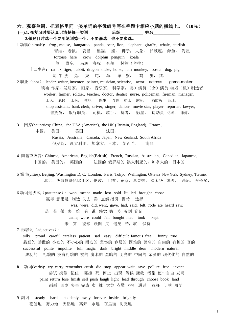六下单词分类_第1页
