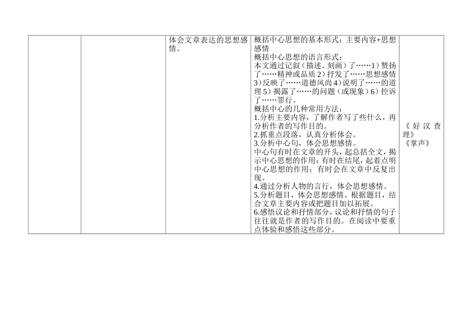 三年级课标知识点能力点细化(1)阅读部分(1)_第3页