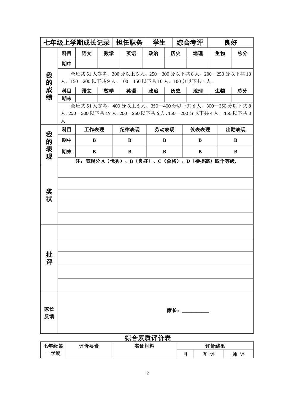 学生个人成长档案模板(5)_第3页