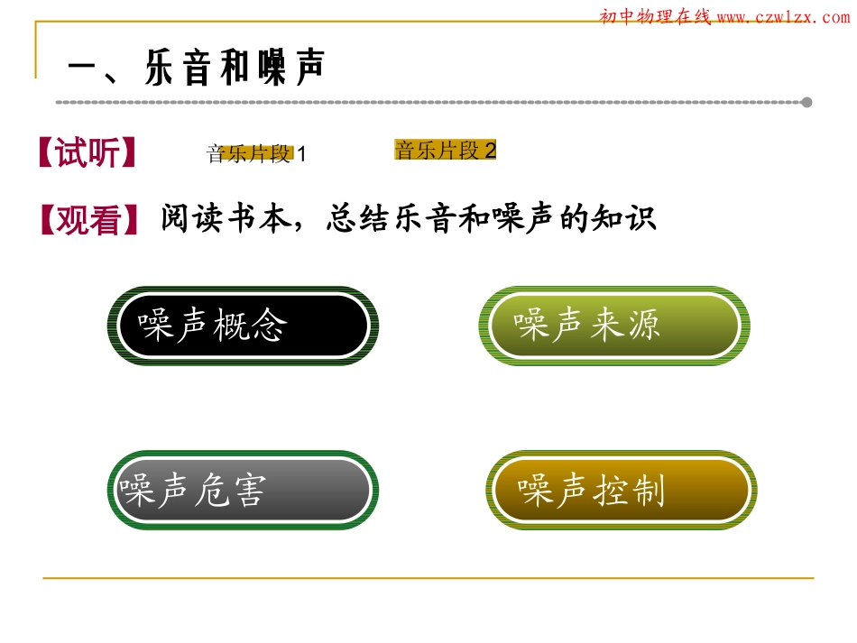 噪声及其控制_第2页