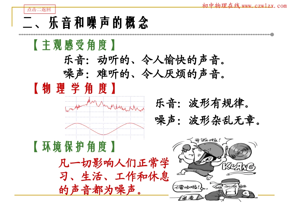 噪声及其控制_第3页