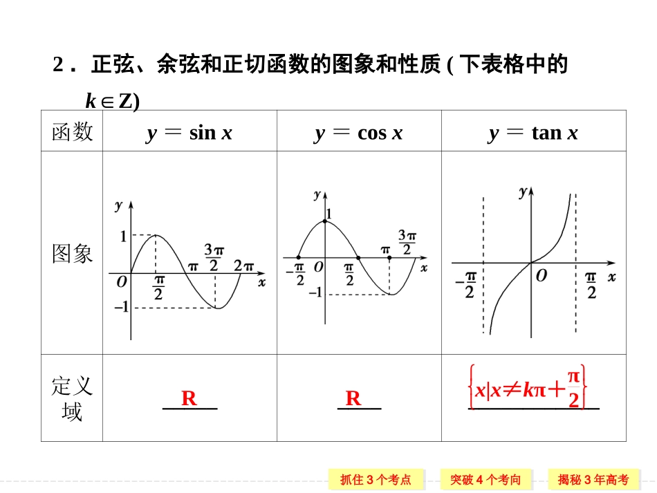 第四章第3讲　三角函数的图象与性质_第3页