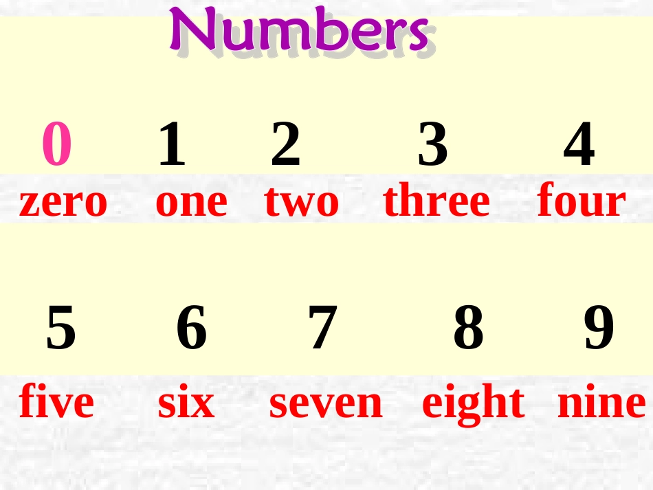 二年级下册Unit9Numberswordstolearn课件_第3页