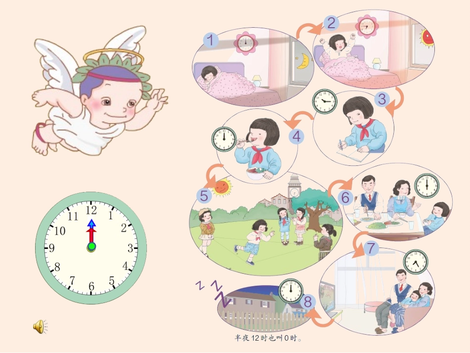 人教2011版小学数学三年级《24时计时法》教学ppt_第3页
