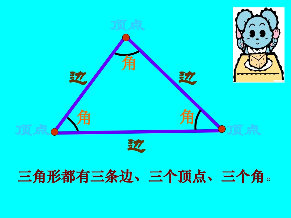 人教版小学数学四年级下册《三角形的特性》PPT课件 (2)_第3页