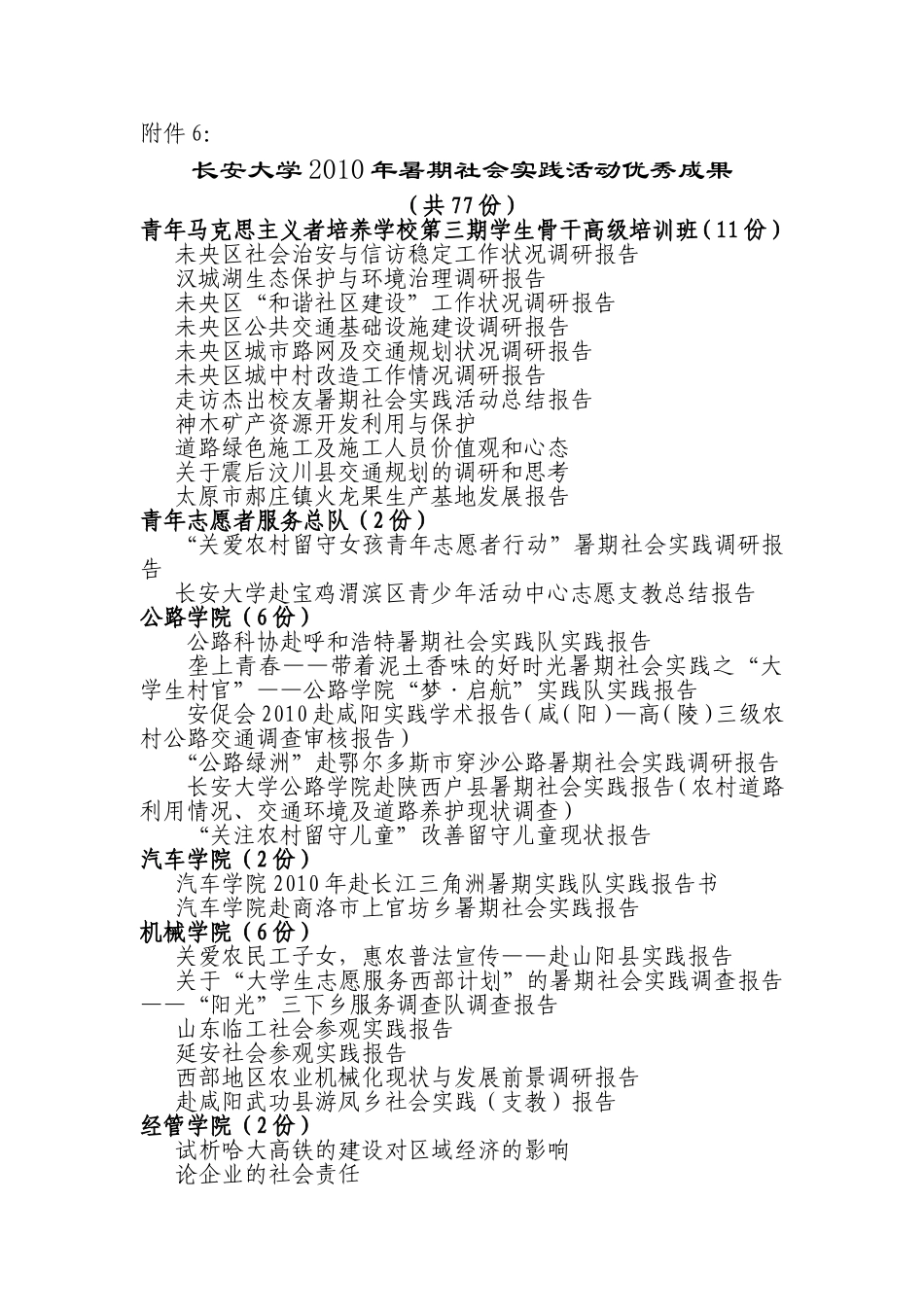 长安大学2010年暑期社会实践活动优秀成果_第1页