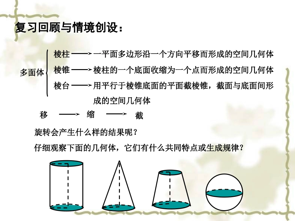 圆柱圆锥圆台和球_第2页