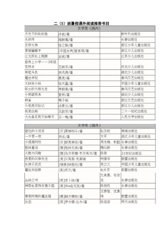 二（5）暑假课外阅读推荐书目