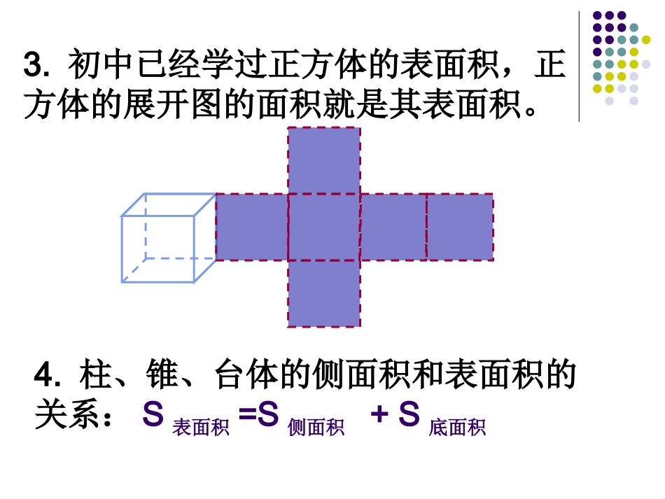 简单几何体的侧面积_第3页