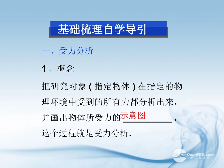 【优化方案】2013高考物理总复习-第二章第三节-受力分析-共点力的平衡课件-新人教版必修1_第2页