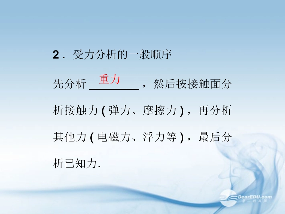【优化方案】2013高考物理总复习-第二章第三节-受力分析-共点力的平衡课件-新人教版必修1_第3页