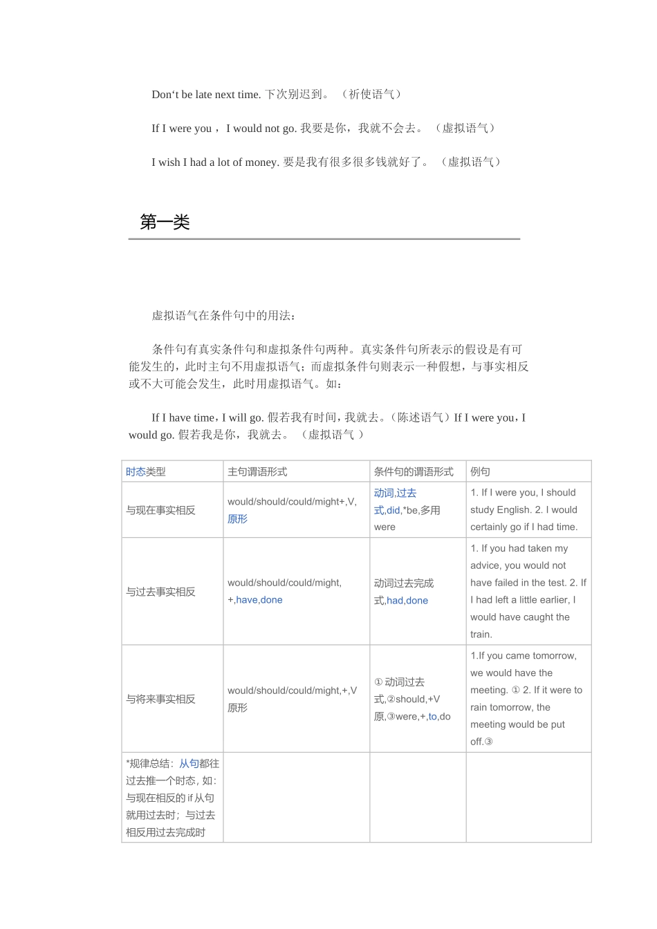 高考英语-虚拟语气专题_第2页