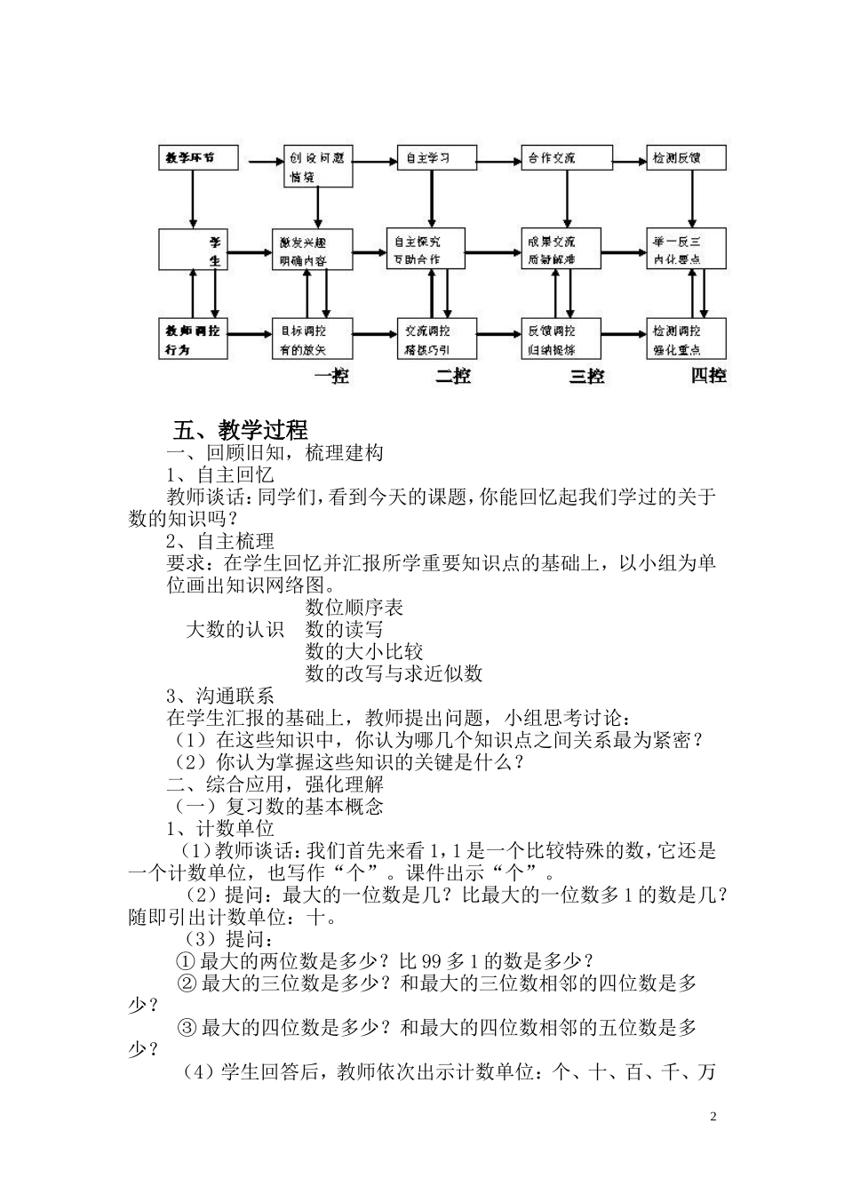 总复习——大数的认识教案反思_第2页