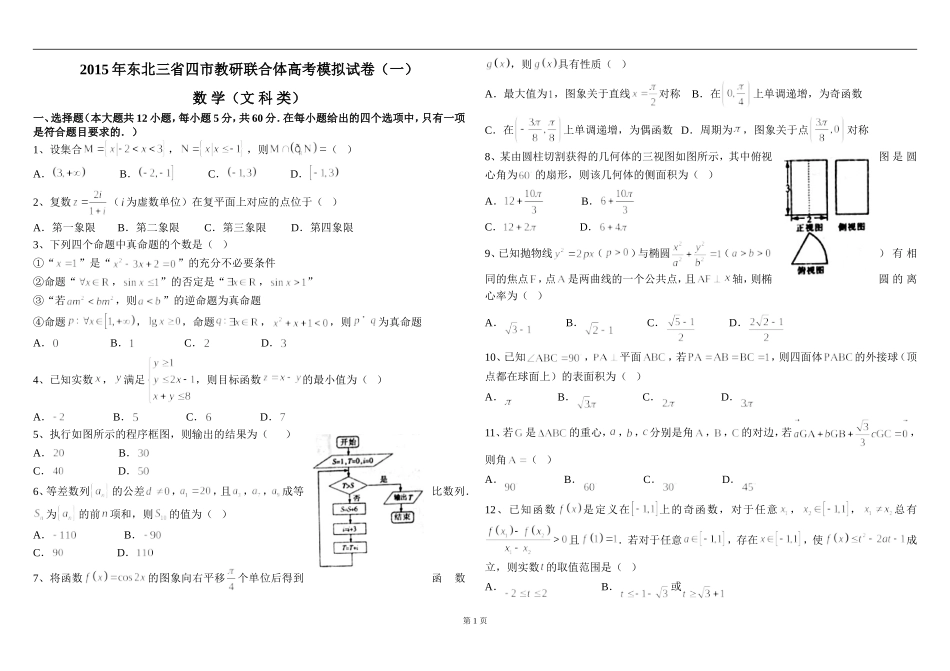 2015年东北三省四市教研联合体高考模拟试卷2_第1页