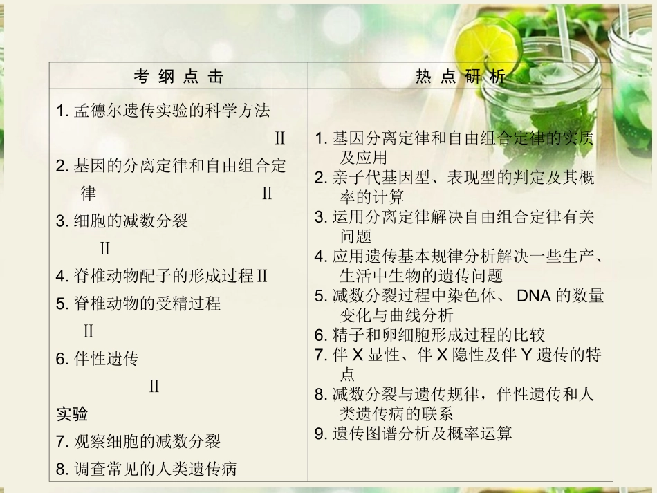 【状元之路】(新课标通用)2014高考生物一轮复习-第14讲-孟德尔的豌豆杂交实验(一)课件_第2页