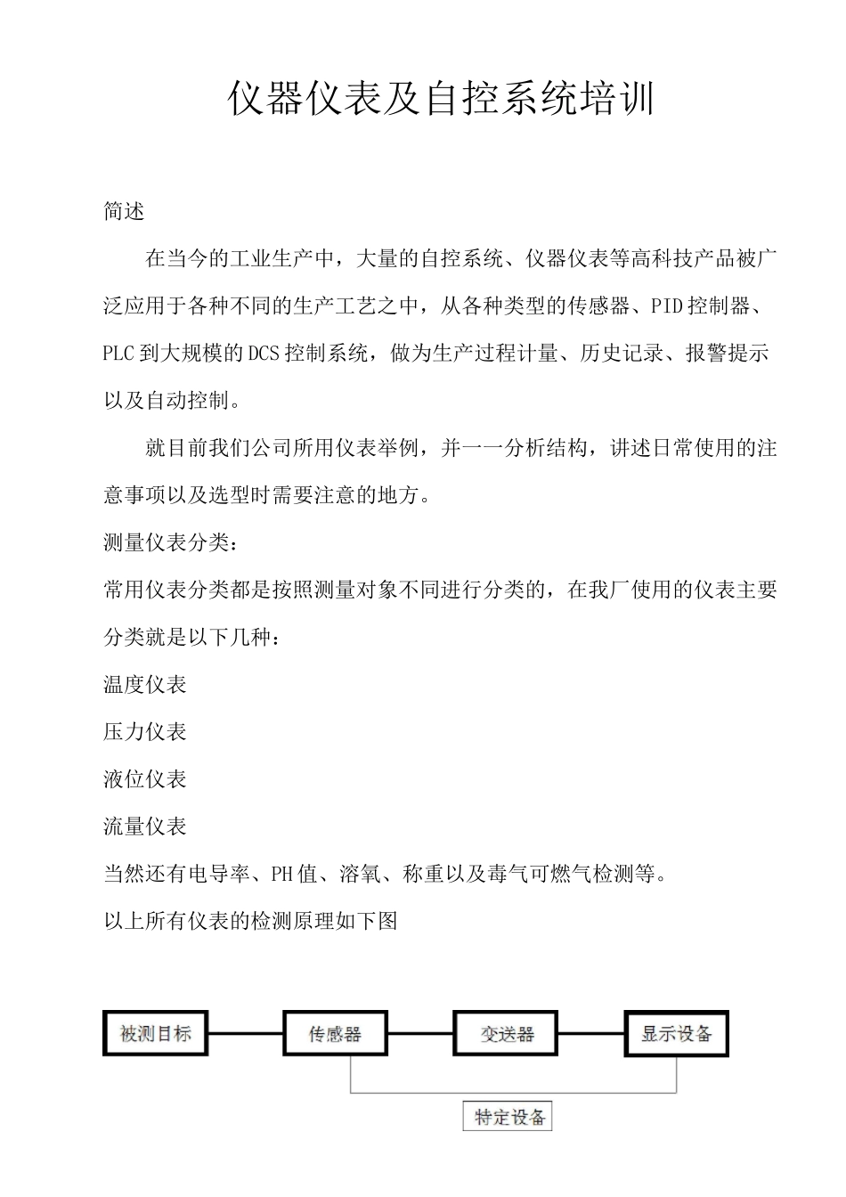 化工仪表培训_第1页