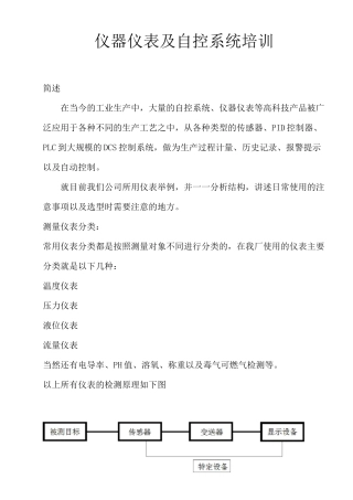 化工仪表培训