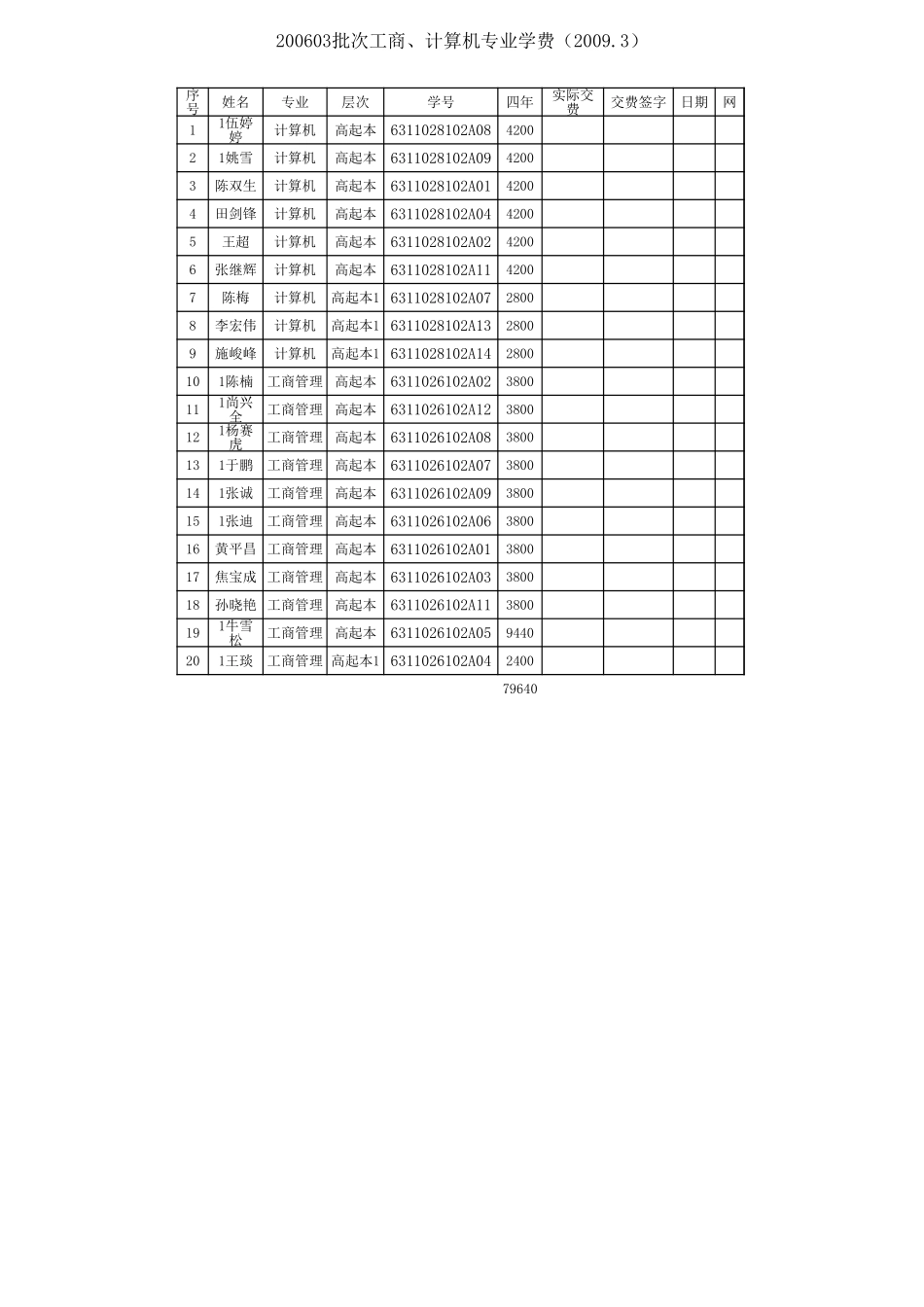 200509批次计算机专业学费(20093)_第2页