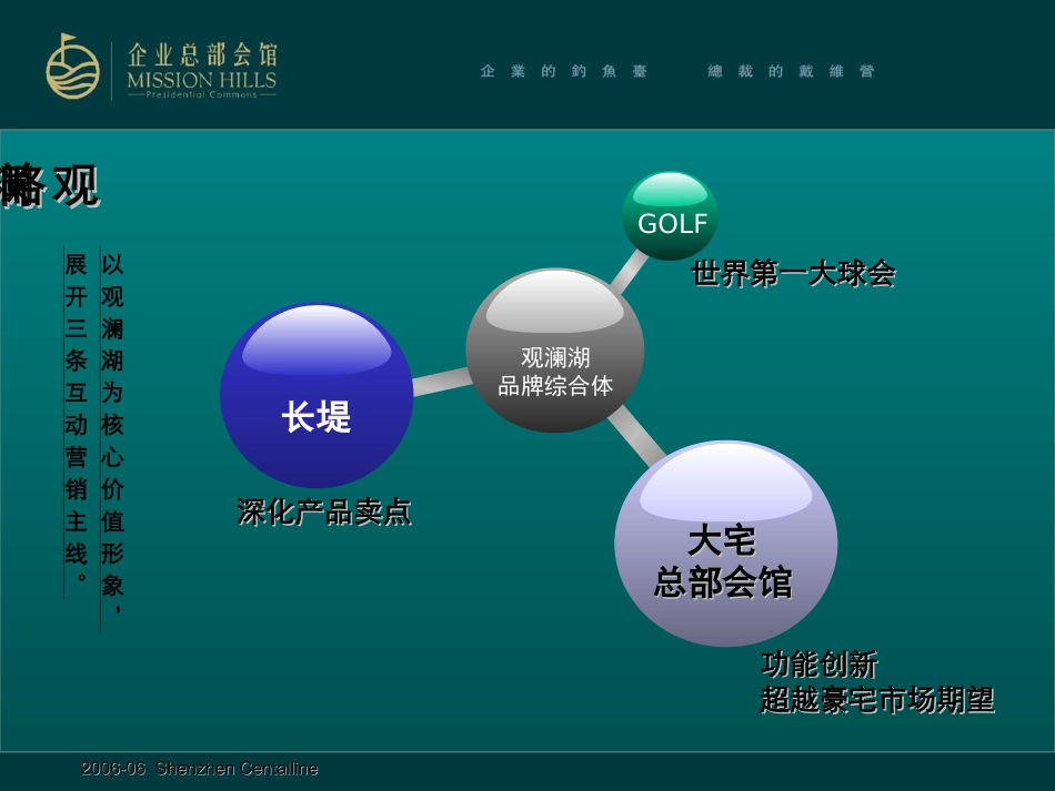 200607-深圳观澜湖高尔夫大宅营销策略_第2页