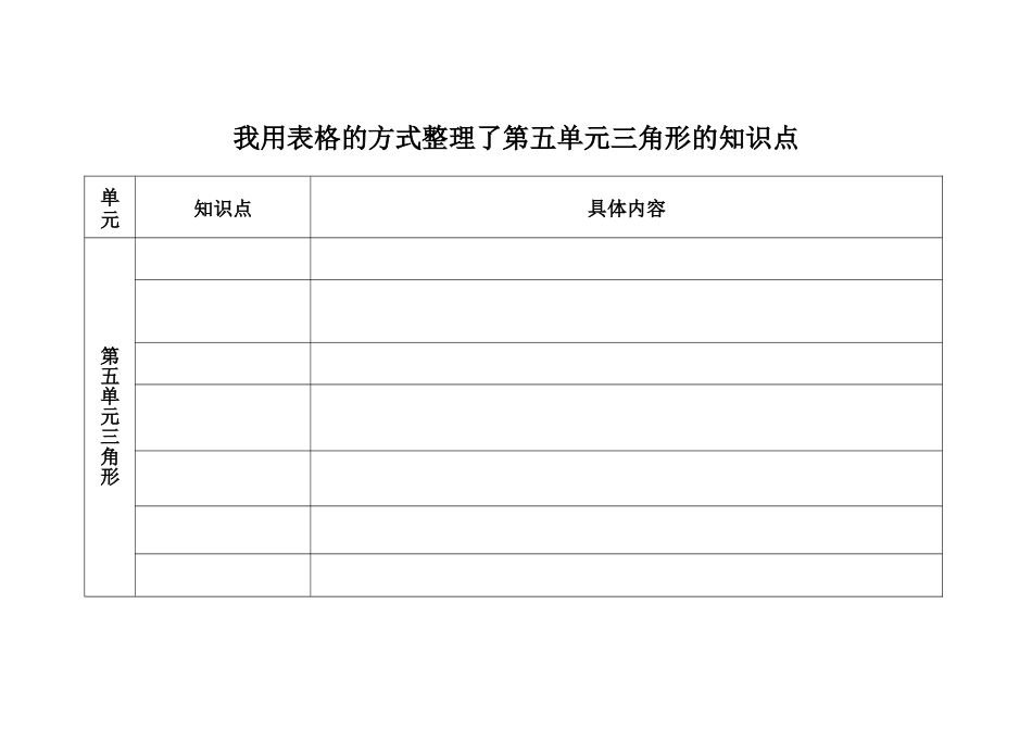 人教2011版小学数学四年级三角形知识点整理表_第1页