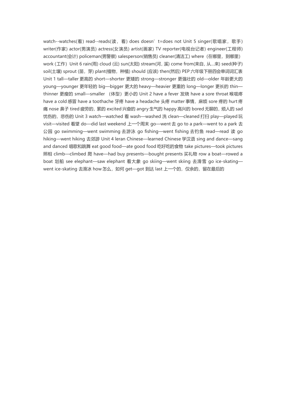 三年级至六年级单词复习_第3页